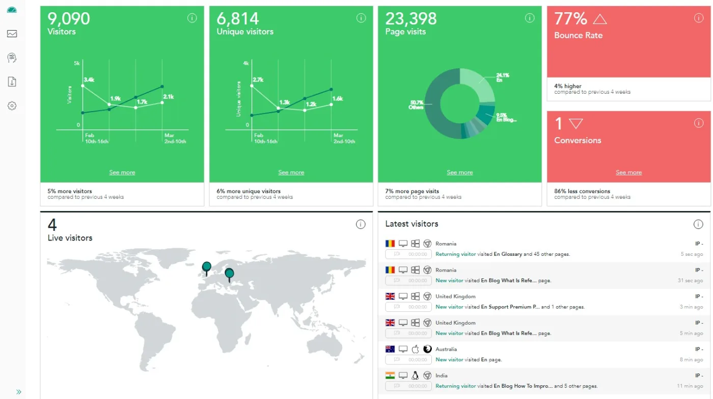 OpenAI Data Agent: Analisis Data Bisnis dari Bahasa Biasa