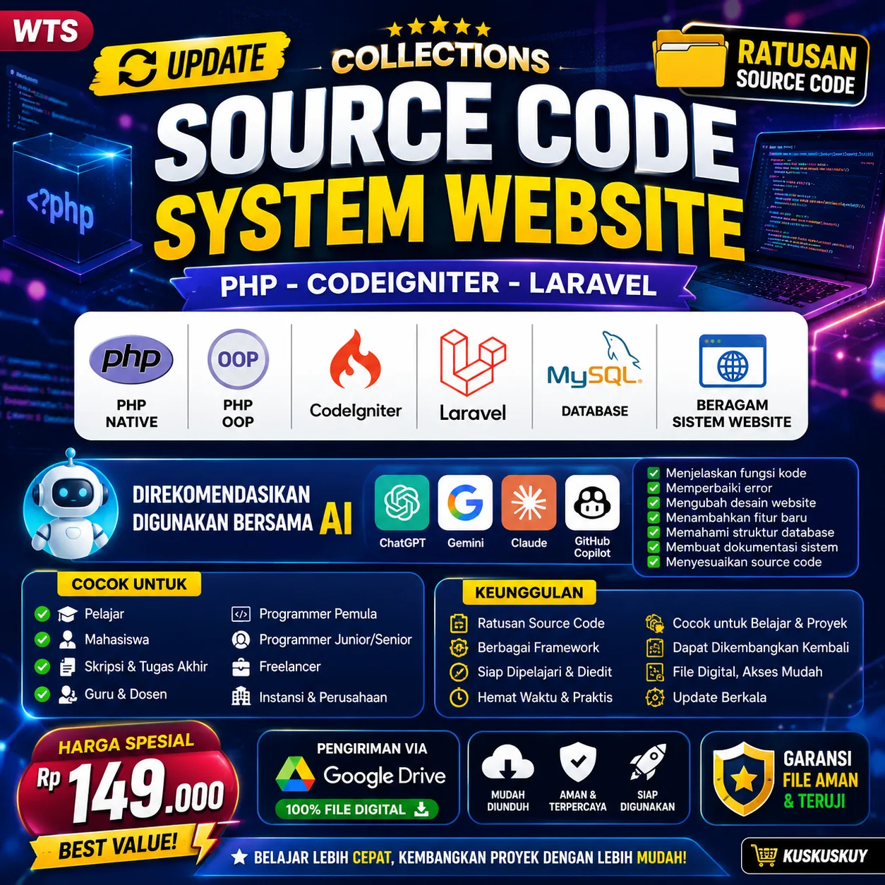 Source Code Sistem Website – PHP, CodeIgniter & Laravel
