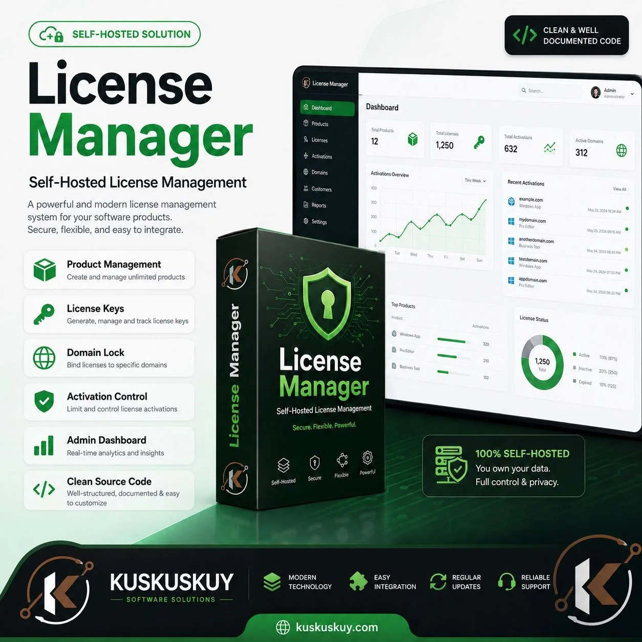 Source Code License Manager CI4 – Sistem Lisensi Software Self-Hosted