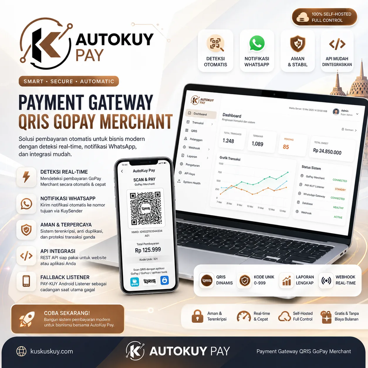 AutoKuy Pay - Self-Hosted QRIS Payment Gateway